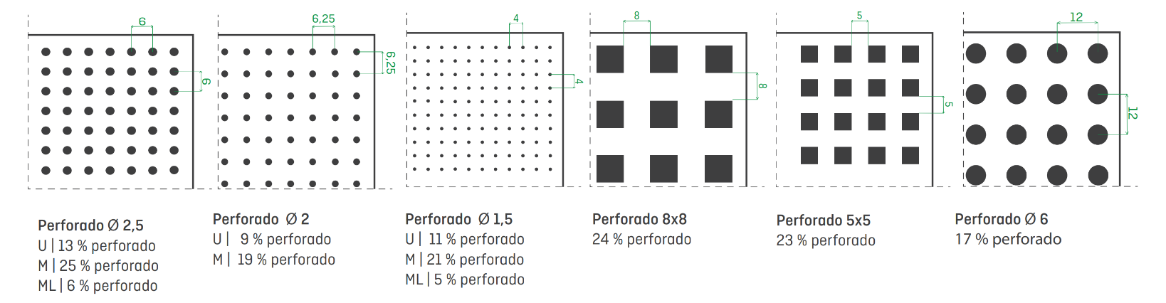 thu-parmat15-perforaciones
